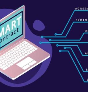 Improving Efficiency Through Smart Contracts