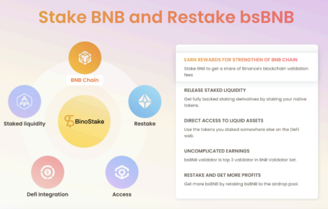 BinoStake.io: Transforming Crypto Investments On BNB Chain with Liquid Staking Solutions