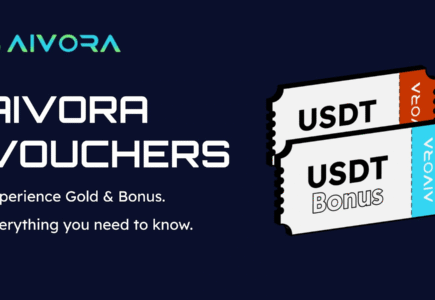 Aivora's Voucher Alpha: The New Trading Rewards System is Here